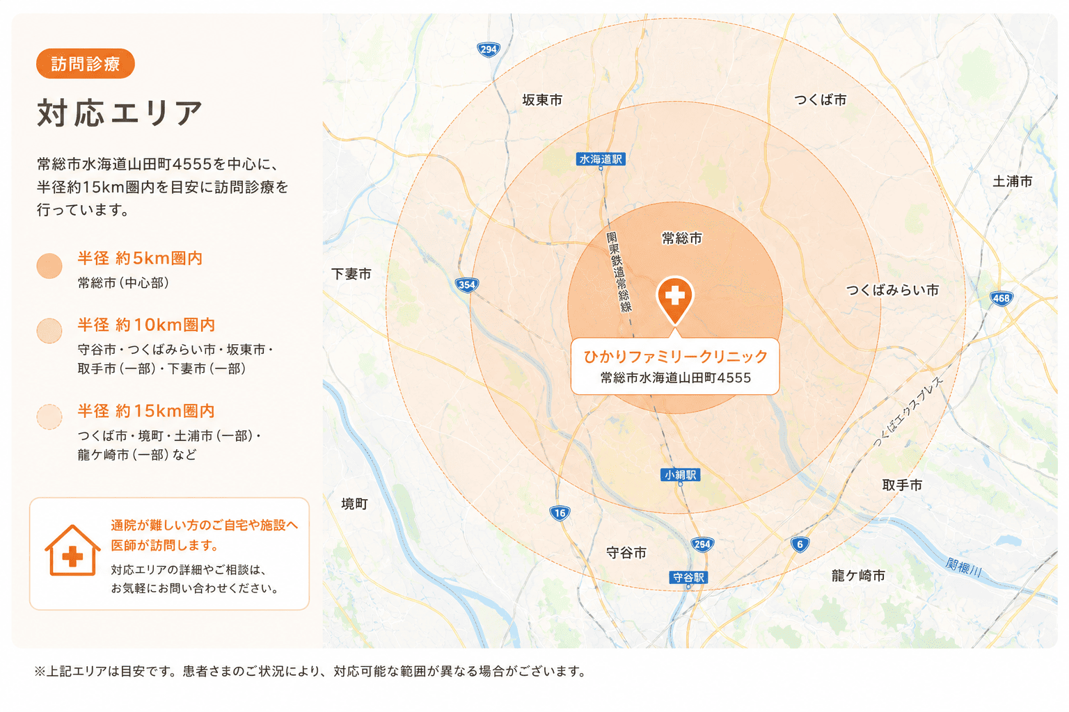 訪問診療対応エリア